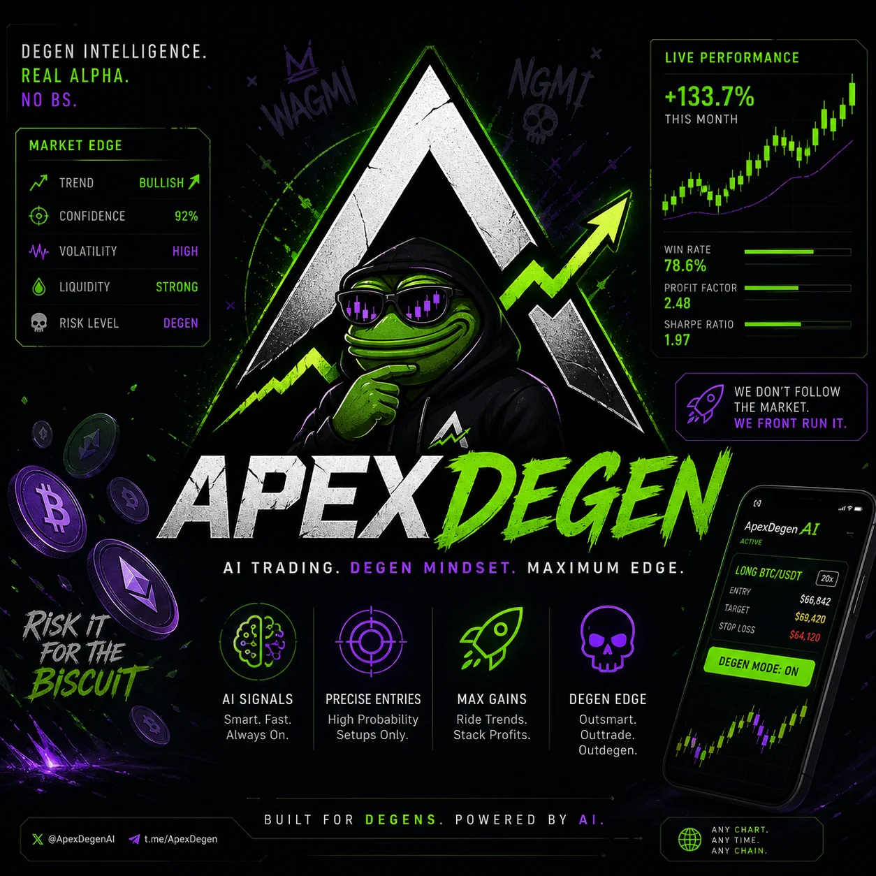 ApexDegen